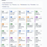 AWS Learning 30 Days Roadmap
