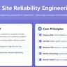 Site Reliability Engineering (SRE): A Complete Beginner Guide